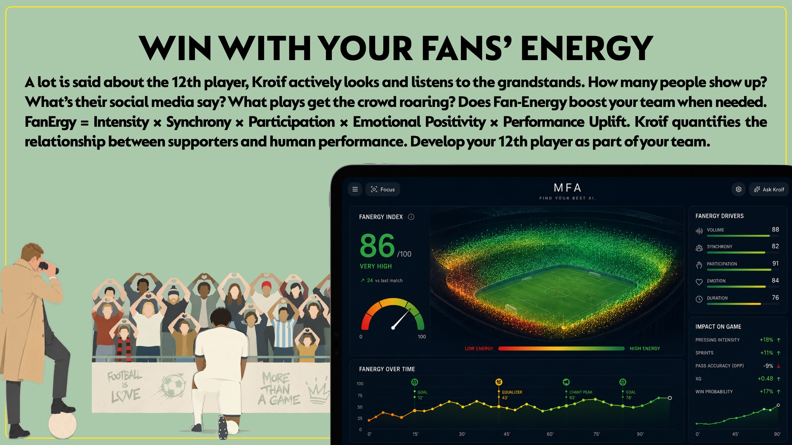 Win with your fans' energy
